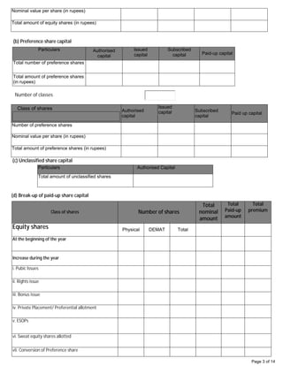 Page 3 of 14
Nominal value per share (in rupees)
Total amount of equity shares (in rupees)
(b) Preference share capital
Particulars Authorised
capital
Issued
capital
Subscribed
capital Paid-up capital
Total number of preference shares
Total amount of preference shares
(in rupees)
Number of classes
Class of shares Authorised
capital
Issued
capital Subscribed
capital
Paid up capital
Number of preference shares
Nominal value per share (in rupees)
Total amount of preference shares (in rupees)
(c) Unclassified share capital
Particulars Authorised Capital
Total amount of unclassified shares
(d) Break-up of paid-up share capital
Class of shares Number of shares
Total
nominal
amount
Total
Paid-up
amount
Total
premium
Equity shares Physical DEMAT Total
At the beginning of the year
Increase during the year
i. Pubic Issues
ii. Rights issue
iii. Bonus issue
iv. Private Placement/ Preferential allotment
v. ESOPs
vi. Sweat equity shares allotted
vii. Conversion of Preference share
10 10 10 10
94500000 407000 40700 40700
8340000 0 0 0
83400000 0 0 0
1
0.1% NON CUMULATIVE NON CONVERTIBLE REDEEMABLE PREFERENCE SHARES
8340000 0 0 0
10 10 10 10
83400000 0 0 0
200000
40700 0 40700 40700 40700
0 0 0 0 0 0
0 0 0 0 0 0
0 0 0 0 0 0
0 0 0 0 0 0
0 0 0 0 0 0
0 0 0 0 0 0
0 0 0 0 0 0
0 0 0 0 0 0
 