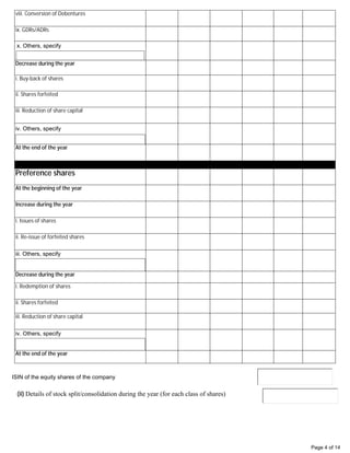 Page 4 of 14
viii. Conversion of Debentures
ix. GDRs/ADRs
x. Others, specify
Decrease during the year
i. Buy-back of shares
ii. Shares forfeited
iii. Reduction of share capital
iv. Others, specify
At the end of the year
Preference shares
At the beginning of the year
Increase during the year
i. Issues of shares
ii. Re-issue of forfeited shares
iii. Others, specify
Decrease during the year
i. Redemption of shares
ii. Shares forfeited
iii. Reduction of share capital
iv. Others, specify
At the end of the year
ISIN of the equity shares of the company
(ii) Details of stock split/consolidation during the year (for each class of shares)
0 0 0 0 0 0
0 0 0 0 0 0
0
0 0
0 0 0 0 0 0
0 0 0 0 0 0
0 0 0 0 0 0
0 0 0 0 0 0
0
0 0
40700 0 40700 40700 40700
0 0 0 0 0
0 0 0 0 0 0
0 0 0 0 0 0
0 0 0 0 0 0
0
0 0
0 0 0 0 0 0
0 0 0 0 0 0
0 0 0 0 0 0
0 0 0 0 0 0
0
0 0
0 0 0 0 0
0
 