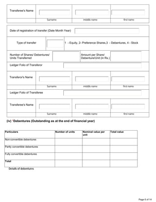 Page 6 of 14
Transferee's Name
Surname middle name first name
Number of Shares/ Debentures/
Units Transferred
Transferor's Name
Surname middle name first name
Amount per Share/
Debenture/Unit (in Rs.)
Ledger Folio of Transferor
Date of registration of transfer (Date Month Year)
1 - Equity, 2- Preference Shares,3 - Debentures, 4 - Stock
Type of transfer
Ledger Folio of Transferee
Transferee's Name
Surname middle name first name
(iv) *Debentures (Outstanding as at the end of financial year)
Particulars Number of units Nominal value per
unit
Total value
Non-convertible debentures
Partly convertible debentures
Fully convertible debentures
Total
Details of debentures
SHAH RAMANLAL YOGESH
0 0 0
0 0 0
3300000 100 330000000
330000000
 