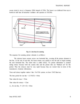 TRAINING REPORT
Dept. Of ECE, VJCET 8
sweep circuit is run at a frequency 50Hz instead of 25Hz. The beam is no deflected from top to
bottom in half time & horizontal oscillator still operates at 15625Hz.
Fig 4.1. interlaced scanning
The sequence for scanning picture elements is as follows:
The electron beam sweeps across one horizontal line, covering all the picture elements in
that line. At the end of each line, the beam returns very quickly to the left side to begin scanning
the next horizontal line. The return time is called retrace. No picture information is scanned
during retrace because both the camera tube and the picture tube are “blanked out” for this
period. Thus the retraces must be very rapid because they are wasted time in terms of the
transmission of picture information.
Trace and retrace together makes 1 line. For PAL system, we have 15625 linessec.
The time period for one line = (1/15625) = 64ms
Time taken for trace = 52ms
Time taken for retrace = 12ms
i.e., for one line, T= (52+12) = 64ms
 