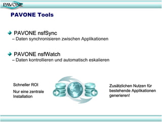 PAVONE Tools


PAVONE nsfSync
– Daten synchronisieren zwischen Applikationen


PAVONE nsfWatch
– Daten kontrollieren und automatisch eskalieren




Schneller ROI                                      Zusä
                                                   Zusätzlichen Nutzen für
                                                                       fü
Nur eine zentrale                                  bestehende Applikationen
Installation                                       generieren!
 