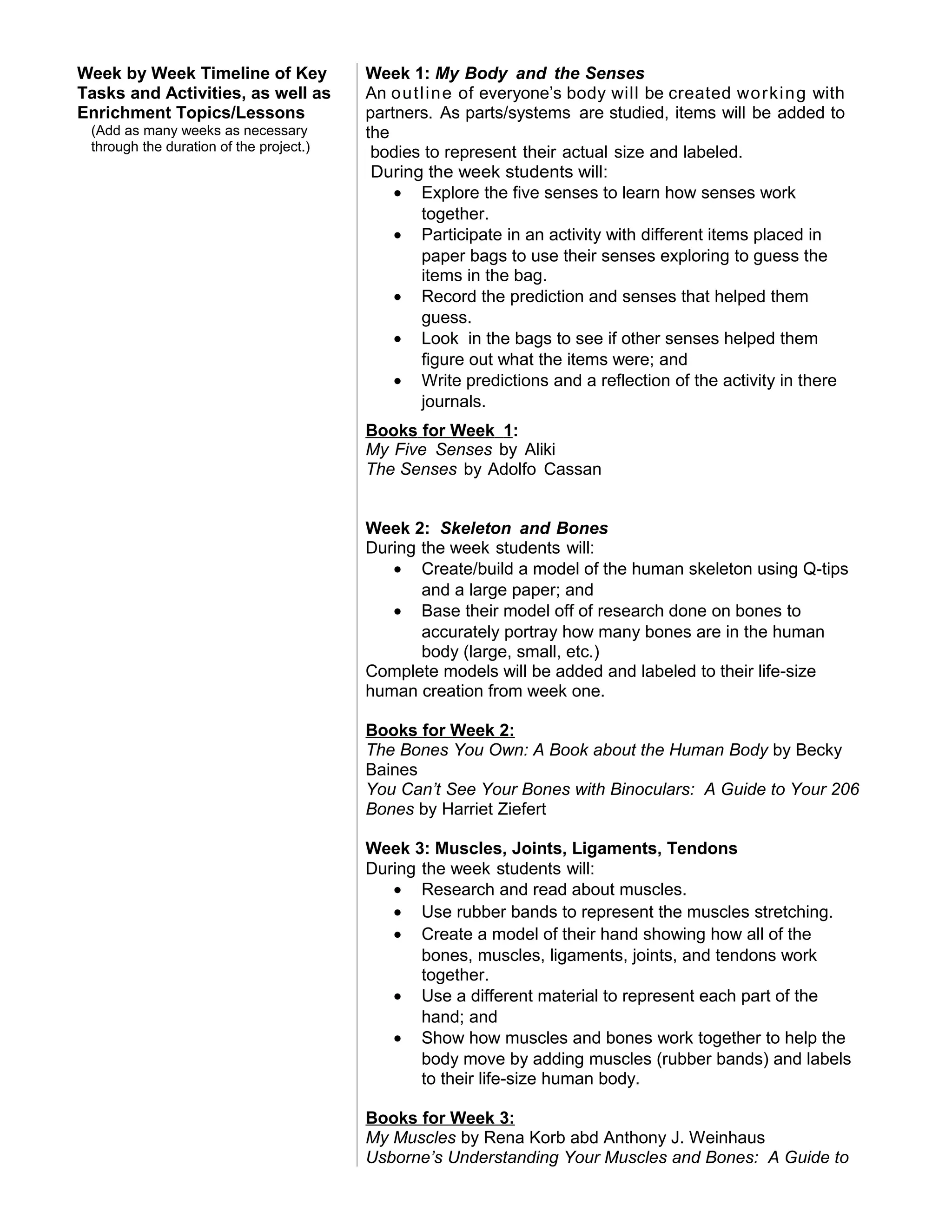 Week by Week Timeline of Key
Tasks and Activities, as well as
Enrichment Topics/Lessons
(Add as many weeks as necessary
through the duration of the project.)
Week 1: My Body and the Senses
An outline of everyone’s body will be created working with
partners. As parts/systems are studied, items will be added to
the
bodies to represent their actual size and labeled.
During the week students will:
• Explore the five senses to learn how senses work
together.
• Participate in an activity with different items placed in
paper bags to use their senses exploring to guess the
items in the bag.
• Record the prediction and senses that helped them
guess.
• Look in the bags to see if other senses helped them
figure out what the items were; and
• Write predictions and a reflection of the activity in there
journals.
Books for Week 1:
My Five Senses by Aliki
The Senses by Adolfo Cassan
Week 2: Skeleton and Bones
During the week students will:
• Create/build a model of the human skeleton using Q-tips
and a large paper; and
• Base their model off of research done on bones to
accurately portray how many bones are in the human
body (large, small, etc.)
Complete models will be added and labeled to their life-size
human creation from week one.
Books for Week 2:
The Bones You Own: A Book about the Human Body by Becky
Baines
You Can’t See Your Bones with Binoculars: A Guide to Your 206
Bones by Harriet Ziefert
Week 3: Muscles, Joints, Ligaments, Tendons
During the week students will:
• Research and read about muscles.
• Use rubber bands to represent the muscles stretching.
• Create a model of their hand showing how all of the
bones, muscles, ligaments, joints, and tendons work
together.
• Use a different material to represent each part of the
hand; and
• Show how muscles and bones work together to help the
body move by adding muscles (rubber bands) and labels
to their life-size human body.
Books for Week 3:
My Muscles by Rena Korb abd Anthony J. Weinhaus
Usborne’s Understanding Your Muscles and Bones: A Guide to
 
