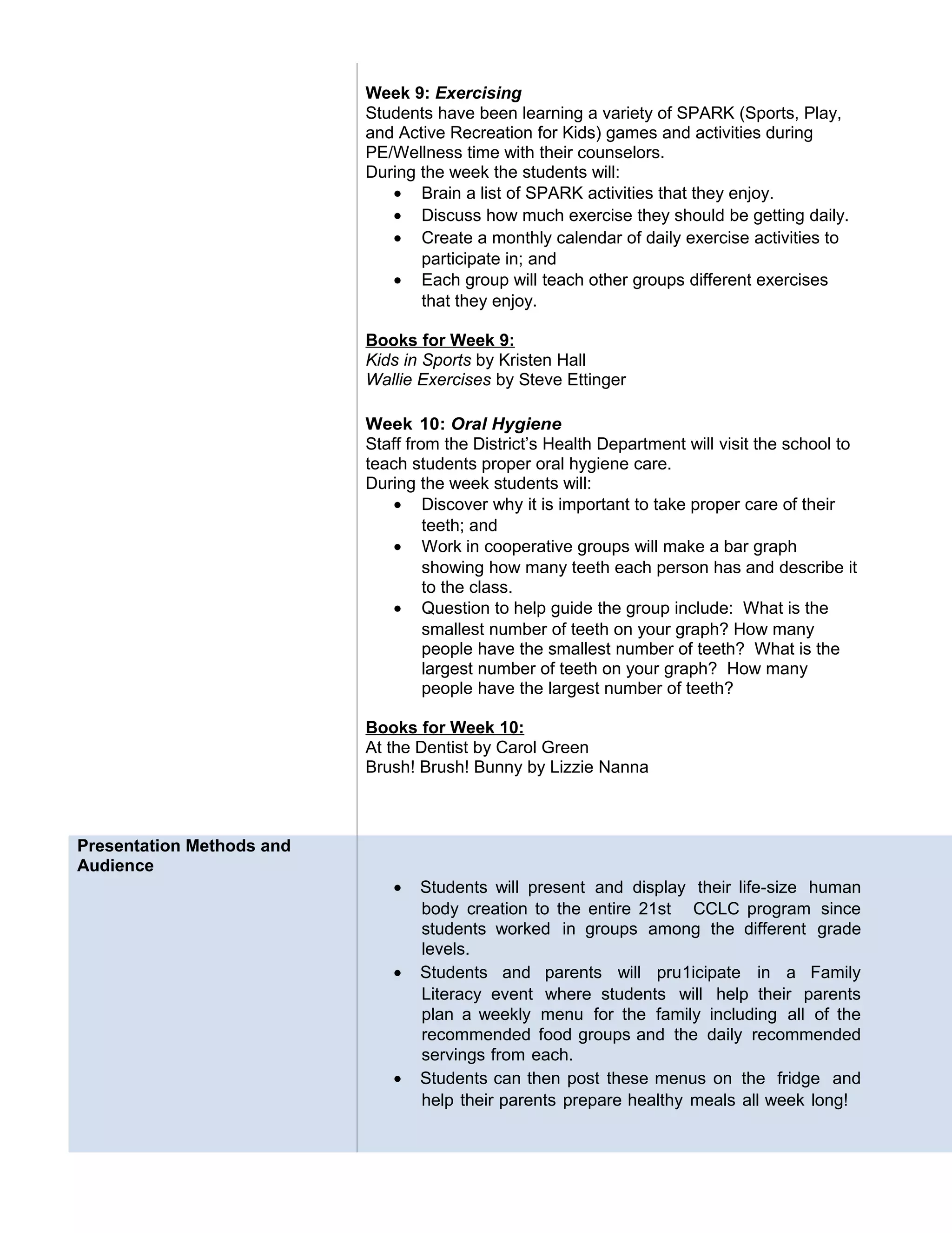 Week 9: Exercising
Students have been learning a variety of SPARK (Sports, Play,
and Active Recreation for Kids) games and activities during
PE/Wellness time with their counselors.
During the week the students will:
• Brain a list of SPARK activities that they enjoy.
• Discuss how much exercise they should be getting daily.
• Create a monthly calendar of daily exercise activities to
participate in; and
• Each group will teach other groups different exercises
that they enjoy.
Books for Week 9:
Kids in Sports by Kristen Hall
Wallie Exercises by Steve Ettinger
Week 10: Oral Hygiene
Staff from the District’s Health Department will visit the school to
teach students proper oral hygiene care.
During the week students will:
• Discover why it is important to take proper care of their
teeth; and
• Work in cooperative groups will make a bar graph
showing how many teeth each person has and describe it
to the class.
• Question to help guide the group include: What is the
smallest number of teeth on your graph? How many
people have the smallest number of teeth? What is the
largest number of teeth on your graph? How many
people have the largest number of teeth?
Books for Week 10:
At the Dentist by Carol Green
Brush! Brush! Bunny by Lizzie Nanna
Presentation Methods and
Audience
• Students will present and display their life-size human
body creation to the entire 21st CCLC program since
students worked in groups among the different grade
levels.
• Students and parents will pru1icipate in a Family
Literacy event where students will help their parents
plan a weekly menu for the family including all of the
recommended food groups and the daily recommended
servings from each.
• Students can then post these menus on the fridge and
help their parents prepare healthy meals all week long!
 
