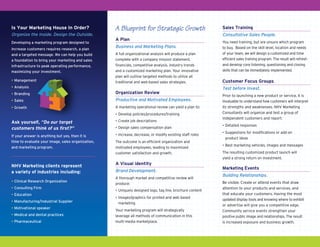 A Plan
Business and Marketing Plans.
A full organizational analysis will produce a plan
complete with a company mission statement,
financials, competitive analysis, industry trends
and a customized marketing plan. Your innovative
plan will outline targeted methods to utilize all
traditional and web-based sales strategies.
Organization Review
Productive and Motivated Employees.
A marketing operational review can yield a plan to:
•	Develop policies/procedures/training
•	Create job descriptions
•	Design sales compensation plan
•	Increase, decrease, or modify existing staff roles
The outcome is an efficient organization and
motivated employees, leading to maximized
customer satisfaction and growth.
A Visual identity
Brand Development.
A thorough market and competitive review will
produce:
•	Uniquely designed logo, tag line, brochure content
•	Images/graphics for printed and web based
marketing
Your marketing program will strategically
leverage all methods of communication in this
multi-media marketplace.
Sales Training
Consultative Sales People.
You need training, but are unsure which program
to buy. Based on the skill level, location and needs
of your team, we will design a customized and time
efficient sales training program. The result will refresh
and develop core listening, questioning and closing
skills that can be immediately implemented.
Customer Focus Groups
Test before Invest.
Prior to launching a new product or service, it is
invaluable to understand how customers will interpret
its strengths and weaknesses. NHV Marketing
Consultants will organize and test a group of
independent customers and report:
•	Detailed responses
•	Suggestions for modifications or add-on
	 product ideas
•	Best marketing vehicles, images and messages
The resulting customized product launch will
yield a strong return on investment.
Marketing Events
Building Relationships.
Be visible. Create or attend events that draw
attention to your products and services, and
that educate your customers. Having the most
updated display tools and knowing where to exhibit
or advertise will give you a competitive edge.
Community service events strengthen your
positive public image and relationships. The result
is increased exposure and business growth.
A Blueprint for Strategic GrowthIs Your Marketing House In Order?
Organize the Inside. Design the Outside.
Developing a marketing program designed to
increase customers requires research, a plan
and a targeted message. We can help you build
a foundation to bring your marketing and sales
infrastructure to peak operating performance,
maximizing your investment.
•	Management
•	Analysis
•	Branding
•	Sales
•	Growth
Ask yourself, “Do our target
customers think of us first?”
If your answer is anything but yes, then it is
time to evaluate your image, sales organization,
and marketing program.
NHV Marketing clients represent
a variety of industries including:
•	Clinical Research Organization
•	Consulting Firm
•	Education
•	Manufacturing/Industrial Supplier
•	Motivational speaker
•	Medical and dental practices
•	Pharmaceutical
 