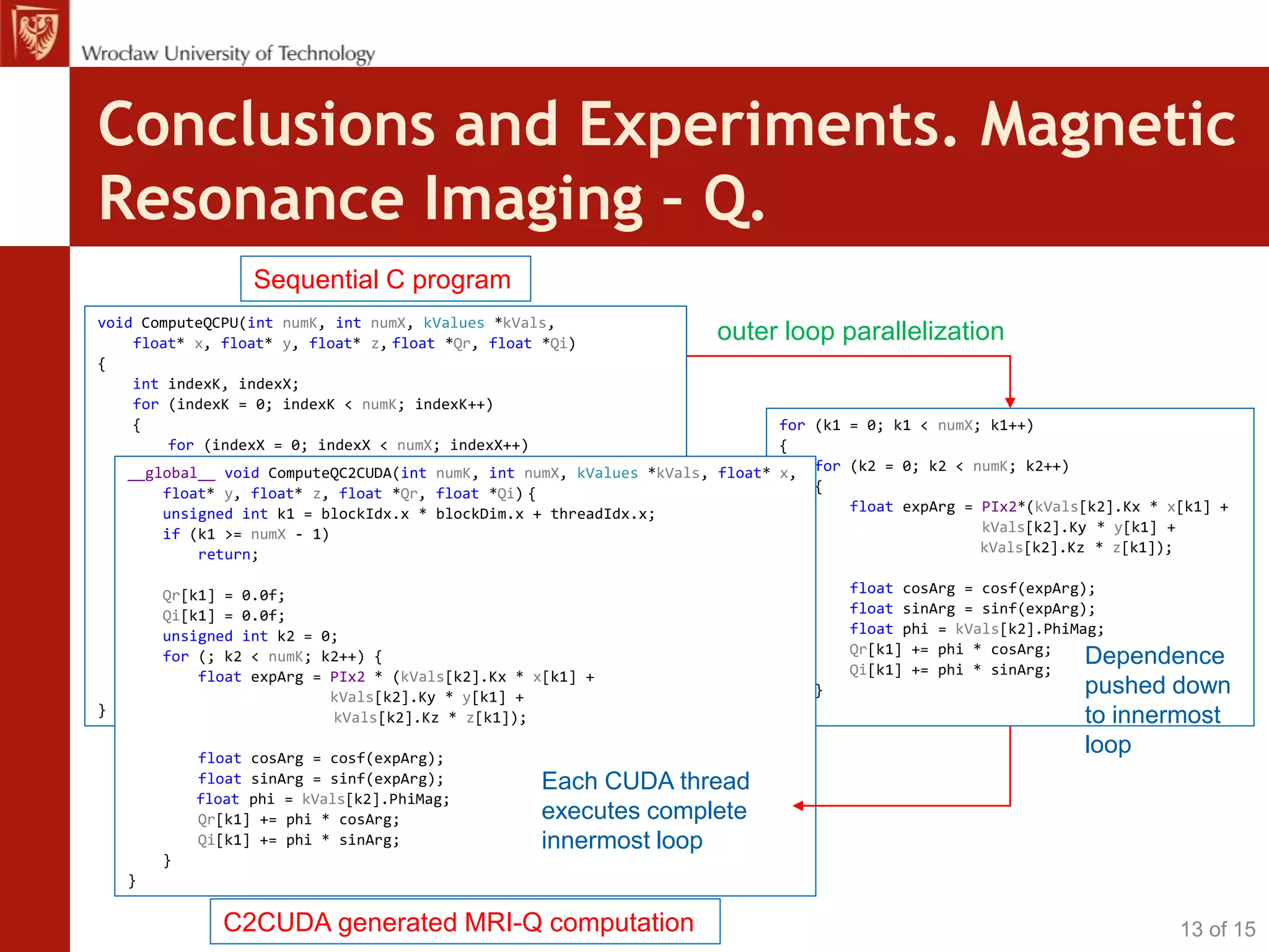Conclusions and Experiments. Magnetic
Resonance Imaging – Q.
void ComputeQCPU(int numK, int numX, kValues *kVals,
float* x, float* y, float* z, float *Qr, float *Qi)
{
int indexK, indexX;
for (indexK = 0; indexK < numK; indexK++)
{
for (indexX = 0; indexX < numX; indexX++)
{
float expArg = PIx2 * (kVals[indexK].Kx * x[indexX] +
kVals[indexK].Ky * y[indexX] +
kVals[indexK].Kz * z[indexX]);
float cosArg = cosf(expArg);
float sinArg = sinf(expArg);
float phi = kVals[indexK].PhiMag;
Qr[indexX] += phi * cosArg;
Qi[indexX] += phi * sinArg;
}
}
}
Sequential C program
outer loop parallelization
Outermost loop
carries the
dependence
for (k1 = 0; k1 < numX; k1++)
{
for (k2 = 0; k2 < numK; k2++)
{
float expArg = PIx2*(kVals[k2].Kx * x[k1] +
kVals[k2].Ky * y[k1] +
kVals[k2].Kz * z[k1]);
float cosArg = cosf(expArg);
float sinArg = sinf(expArg);
float phi = kVals[k2].PhiMag;
Qr[k1] += phi * cosArg;
Qi[k1] += phi * sinArg;
}
}
Dependence
pushed down
to innermost
loop
C2CUDA generated MRI-Q computation
__global__ void ComputeQC2CUDA(int numK, int numX, kValues *kVals, float* x,
float* y, float* z, float *Qr, float *Qi) {
unsigned int k1 = blockIdx.x * blockDim.x + threadIdx.x;
if (k1 >= numX - 1)
return;
Qr[k1] = 0.0f;
Qi[k1] = 0.0f;
unsigned int k2 = 0;
for (; k2 < numK; k2++) {
float expArg = PIx2 * (kVals[k2].Kx * x[k1] +
kVals[k2].Ky * y[k1] +
kVals[k2].Kz * z[k1]);
float cosArg = cosf(expArg);
float sinArg = sinf(expArg);
float phi = kVals[k2].PhiMag;
Qr[k1] += phi * cosArg;
Qi[k1] += phi * sinArg;
}
}
Each CUDA thread
executes complete
innermost loop
13 of 15
 