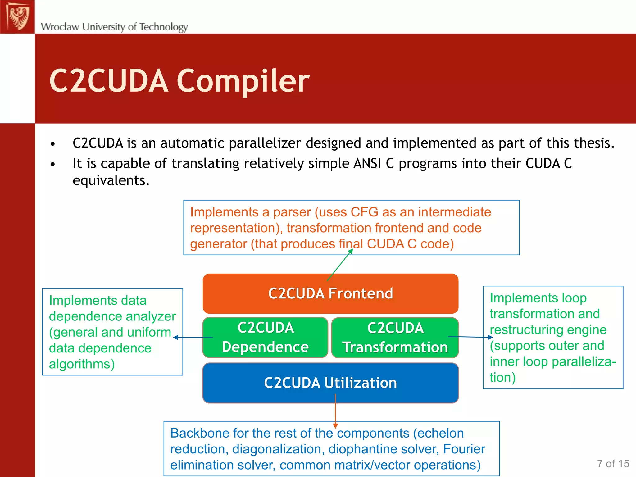 C2CUDA Compiler
• C2CUDA is an automatic parallelizer designed and implemented as part of this thesis.
• It is capable of translating relatively simple ANSI C programs into their CUDA C
equivalents.
C2CUDA
Dependence
C2CUDA Frontend
C2CUDA Utilization
C2CUDA
Transformation
Backbone for the rest of the components (echelon
reduction, diagonalization, diophantine solver, Fourier
elimination solver, common matrix/vector operations)
Implements data
dependence analyzer
(general and uniform
data dependence
algorithms)
Implements loop
transformation and
restructuring engine
(supports outer and
inner loop paralleliza-
tion)
Implements a parser (uses CFG as an intermediate
representation), transformation frontend and code
generator (that produces final CUDA C code)
7 of 15
 