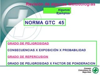 Revisión de algunas Metodologías 
Algunos 
Ejemplos 
NORMA GTC 45 
GRADO DE PELIGROSIDAD 
CONSECUENCIAS X EXPOSICIÓN X PRO...