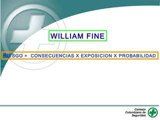 WILLIAM FINE 
RIESGO = CONSECUENCIAS X EXPOSICION X PROBABILIDAD 
 
