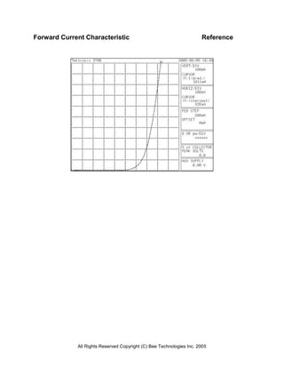 All Rights Reserved Copyright (C) Bee Technologies Inc. 2005
Forward Current Characteristic Reference
 