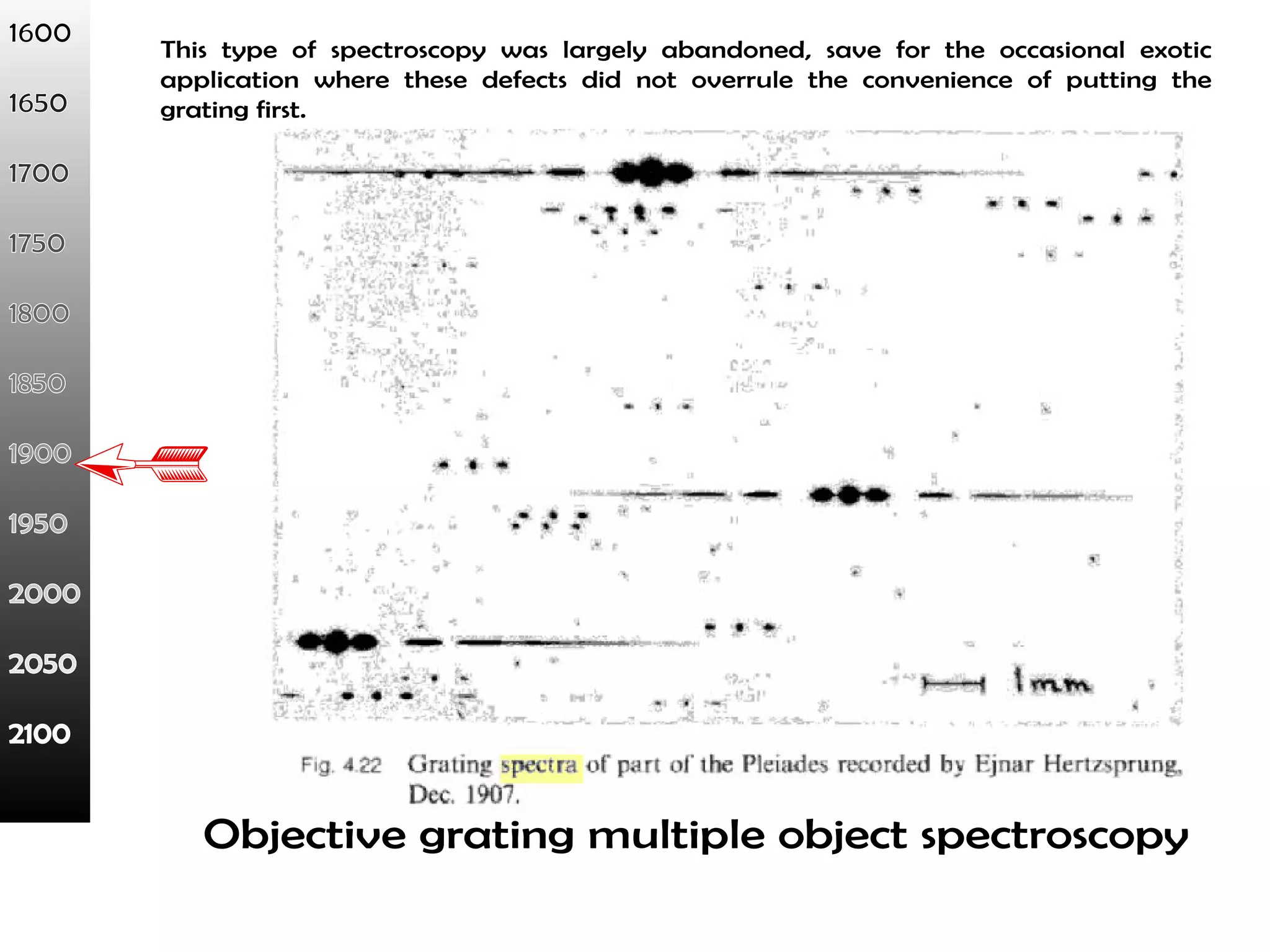 This type of spectroscopy was largely abandoned, save for the occasional exotic 
application where these defects did not overrule the convenience of putting the 
grating first. 
Objective grating multiple object spectroscopy 
 
