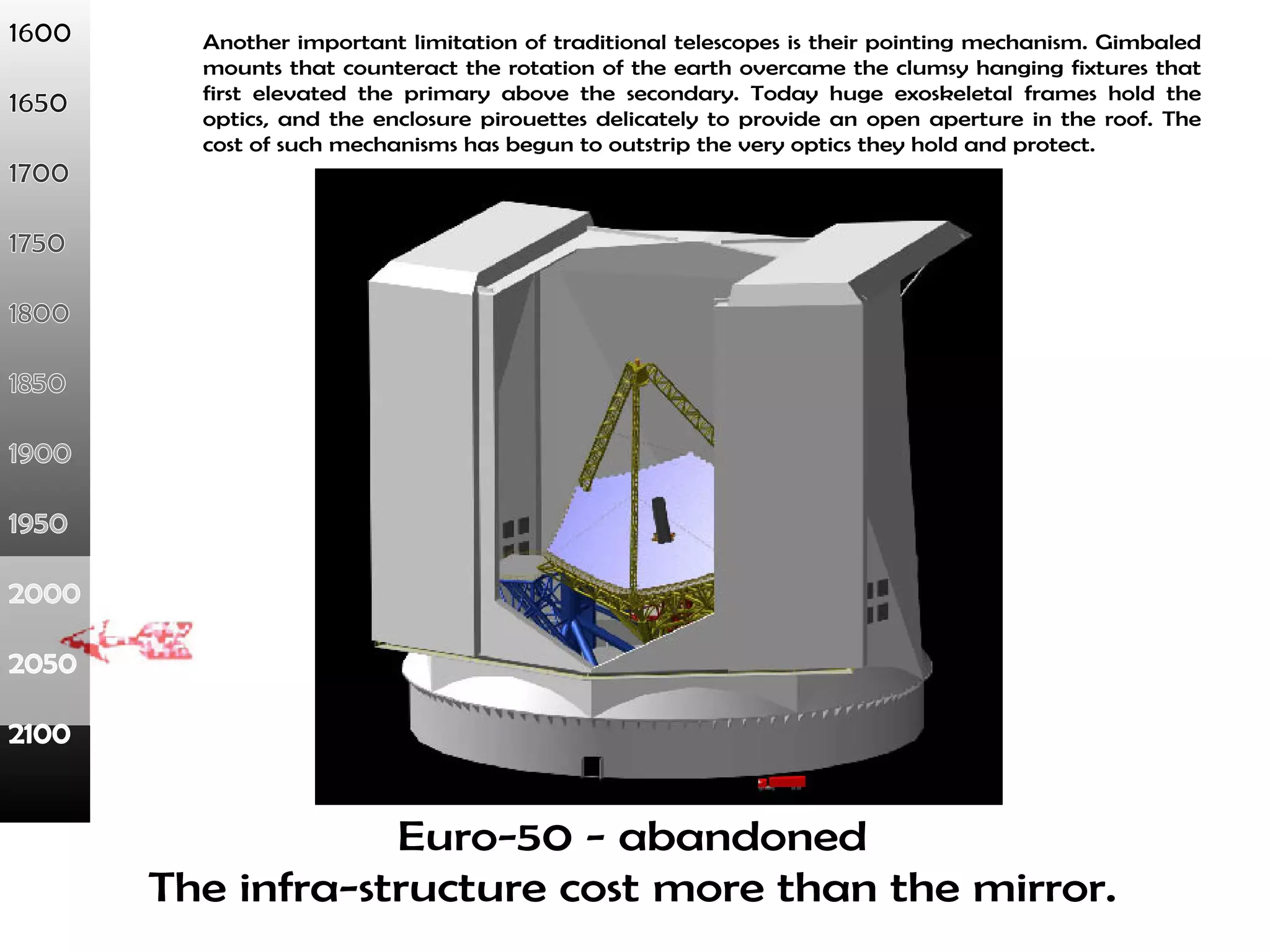 Another important limitation of traditional telescopes is their pointing mechanism. Gimbaled 
mounts that counteract the rotation of the earth overcame the clumsy hanging fixtures that 
first elevated the primary above the secondary. Today huge exoskeletal frames hold the 
optics, and the enclosure pirouettes delicately to provide an open aperture in the roof. The 
cost of such mechanisms has begun to outstrip the very optics they hold and protect. 
Euro-50 - abandoned 
The infra-structure cost more than the mirror. 
 