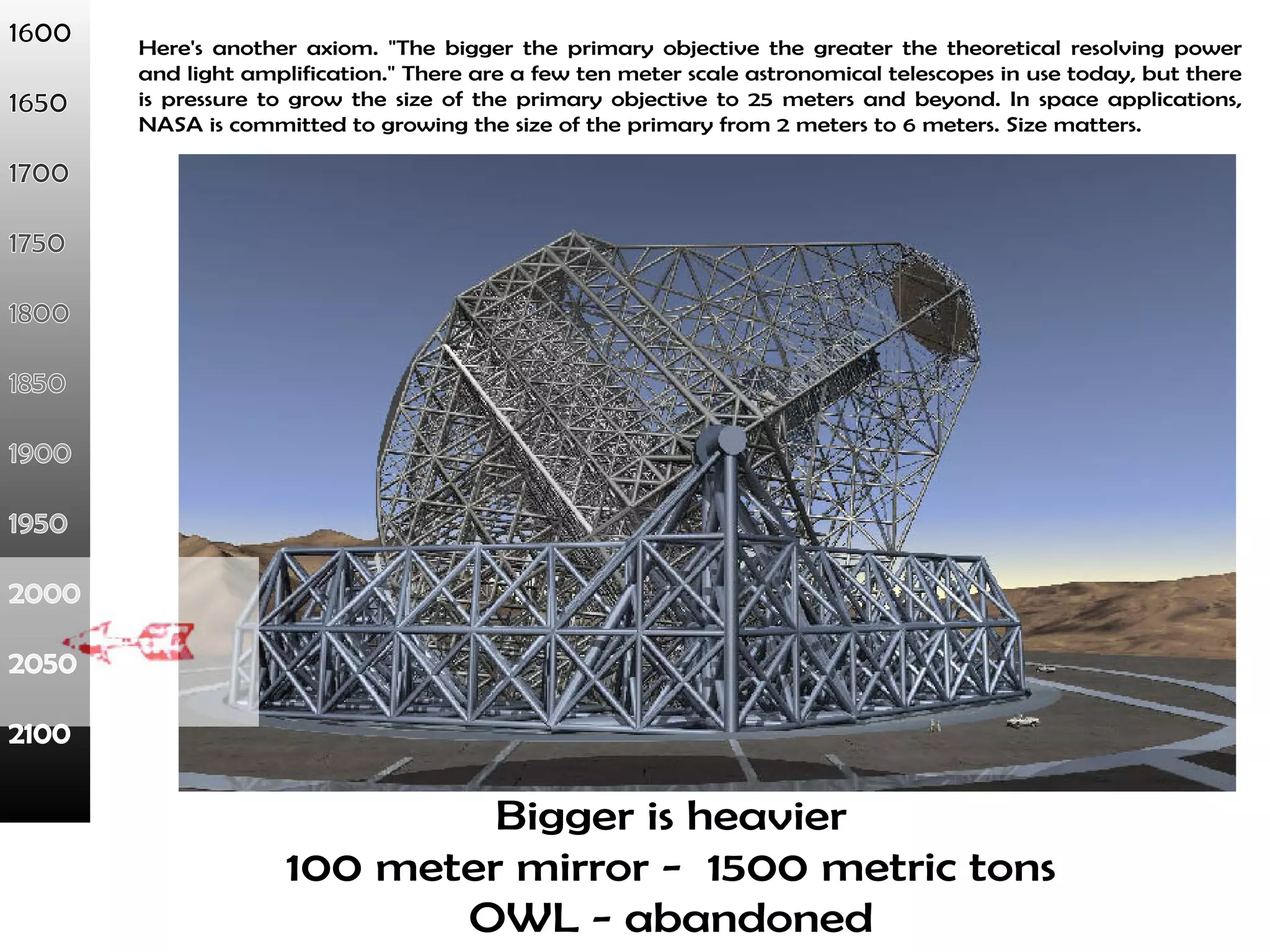 Here's another axiom. "The bigger the primary objective the greater the theoretical resolving power 
and light amplification." There are a few ten meter scale astronomical telescopes in use today, but there 
is pressure to grow the size of the primary objective to 25 meters and beyond. In space applications, 
NASA is committed to growing the size of the primary from 2 meters to 6 meters. Size matters. 
Bigger is heavier 
100 meter mirror - 1500 metric tons 
OWL - abandoned 
 