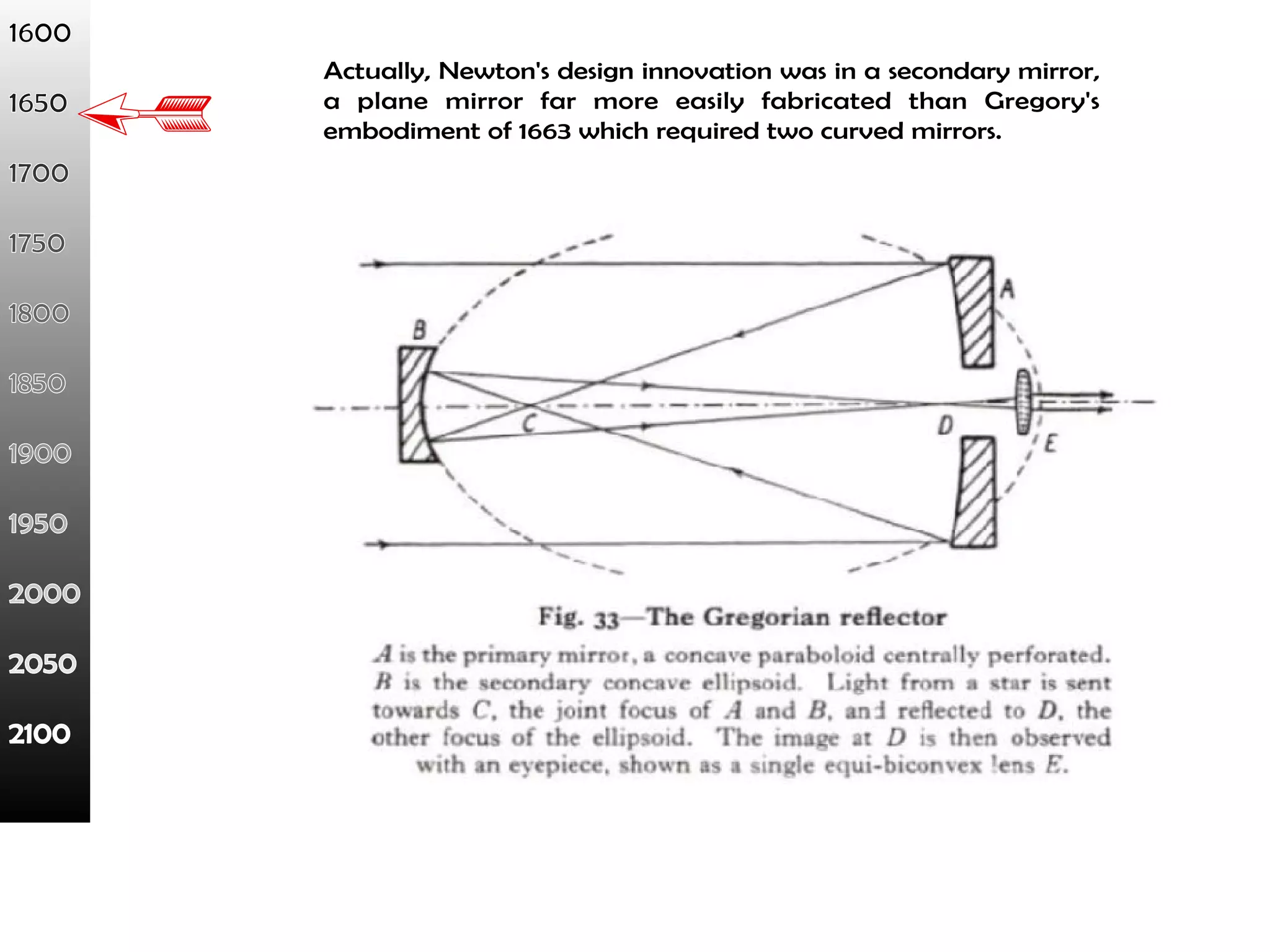 Actually, Newton's design innovation was in a secondary mirror, 
a plane mirror far more easily fabricated than Gregory's 
embodiment of 1663 which required two curved mirrors. 
 