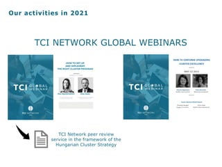 Our activities in 2021
TCI NETWORK GLOBAL WEBINARS
TCI Network peer review
service in the framework of the
Hungarian Cluster Strategy
 