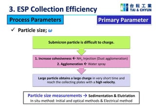 basic of ESP Precipitation Concept in industrial | PDF
