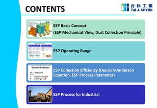 Ep Esp basic of ESP Precipitation Concept in industrial | PDF