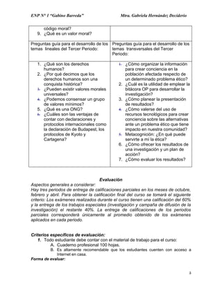 ENP N° 1 “Gabino Barreda”                      Mtra. Gabriela Hernández Deciderio


      código moral?
   9. ¿Qué es un valor moral?

Preguntas guía para el desarrollo de los Preguntas guía para el desarrollo de los
temas lineales del Tercer Periodo:       temas transversales del Tercer
                                         Periodo:

   1. ¿Qué son los derechos                   1. ¿Cómo organizar la información
      humanos?                                     para crear conciencia en la
   2. ¿Por qué decimos que los                     población afectada respecto de
      derechos humanos son una                     un determinado problema ético?
      conquista histórica?                    2.   ¿Cuál es la utilidad de emplear la
   3. ¿Pueden existir valores morales              bitácora OP para desarrollar la
      universales?                                 investigación?
   4. ¿Podemos consensar un grupo             3.   ¿Cómo planear la presentación
      de valores mínimos?                          de resultados?
   5. ¿Qué es una ONG?                        4.   ¿Cómo valerse del uso de
   6. ¿Cuáles son las ventajas de                  recursos tecnológicos para crear
      contar con declaraciones y                   conciencia sobre las alternativas
      protocolos internacionales como              ante un problema ético que tiene
      la declaración de Budapest, los              impacto en nuestra comunidad?
      protocolos de Kyoto y                   5.   Metacognición: ¿En qué puede
      Cartagena?                                   servirte a mí la ética?
                                              6.   ¿Cómo ofrecer los resultados de
                                                   una investigación y un plan de
                                                   acción?
                                              7.   ¿Cómo evaluar los resultados?



                                    Evaluación
Aspectos generales a considerar:
Hay tres periodos de entrega de calificaciones parciales en los meses de octubre,
febrero y abril. Para obtener la calificación final del curso se tomará el siguiente
criterio: Los exámenes realizados durante el curso tienen una calificación del 60%
y la entrega de los trabajos especiales (investigación y campaña de difusión de la
investigación) el restante 40%. La entrega de calificaciones de los periodos
parciales corresponderá únicamente al promedio obtenido de los exámenes
aplicados en cada periodo.


Criterios específicos de evaluación:
   1. Todo estudiante debe contar con el material de trabajo para el curso:
          A. Cuaderno profesional 100 hojas.
         B. Es altamente recomendable que los estudiantes cuenten con acceso a
            Internet en casa.
Forma de evaluar:


                                                                                    3
 