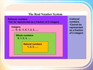 D1 Real number system rational irrational.ppt | Science