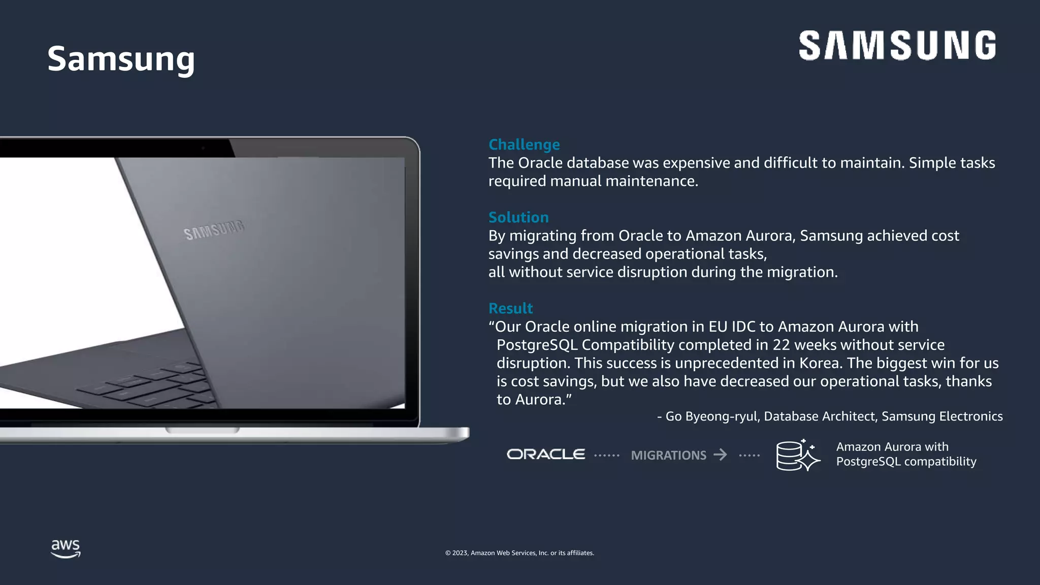 © 2023, Amazon Web Services, Inc. or its affiliates.
Samsung
Challenge
The Oracle database was expensive and difficult to maintain. Simple tasks
required manual maintenance.
Solution
By migrating from Oracle to Amazon Aurora, Samsung achieved cost
savings and decreased operational tasks,
all without service disruption during the migration.
Result
“Our Oracle online migration in EU IDC to Amazon Aurora with
PostgreSQL Compatibility completed in 22 weeks without service
disruption. This success is unprecedented in Korea. The biggest win for us
is cost savings, but we also have decreased our operational tasks, thanks
to Aurora.”
- Go Byeong-ryul, Database Architect, Samsung Electronics
Amazon Aurora with
PostgreSQL compatibility
 