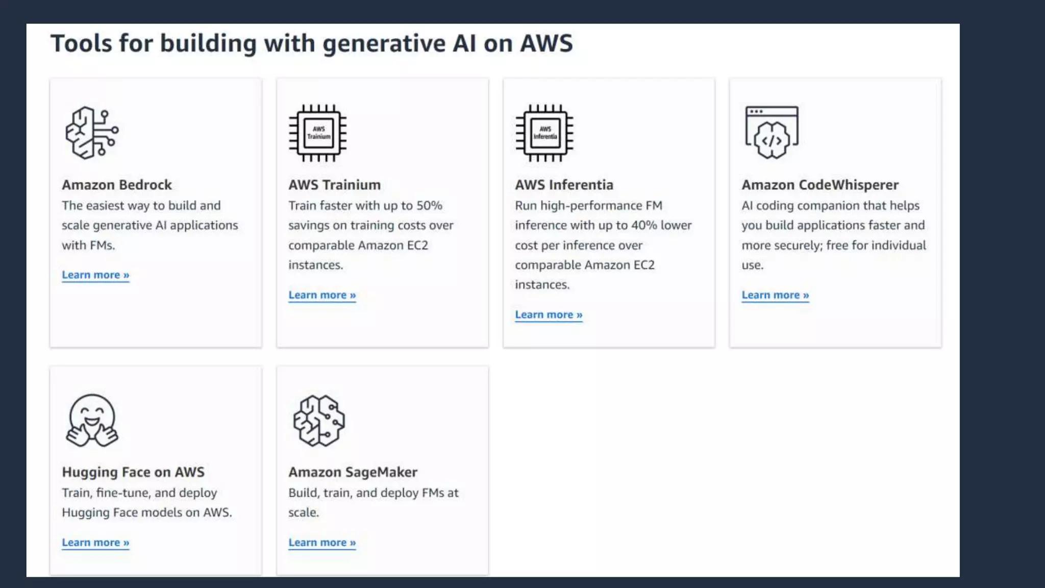 © 2023, Amazon Web Services, Inc. or its affiliates.
5
 