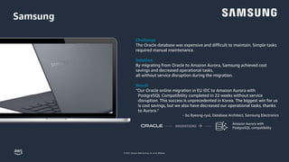 © 2023, Amazon Web Services, Inc. or its affiliates.
Samsung
Challenge
The Oracle database was expensive and difficult to maintain. Simple tasks
required manual maintenance.
Solution
By migrating from Oracle to Amazon Aurora, Samsung achieved cost
savings and decreased operational tasks,
all without service disruption during the migration.
Result
“Our Oracle online migration in EU IDC to Amazon Aurora with
PostgreSQL Compatibility completed in 22 weeks without service
disruption. This success is unprecedented in Korea. The biggest win for us
is cost savings, but we also have decreased our operational tasks, thanks
to Aurora.”
- Go Byeong-ryul, Database Architect, Samsung Electronics
Amazon Aurora with
PostgreSQL compatibility
 