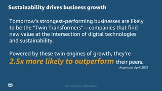 © 2022, Amazon Web Services, Inc. or its affiliates. All rights reserved.
Sustainability drives business growth
Tomorrow’s strongest-performing businesses are likely
to be the “Twin Transformers”—companies that find
new value at the intersection of digital technologies
and sustainability.
Powered by these twin engines of growth, they’re
2.5x more likely to outperform their peers.
-Accenture, April 2021
 