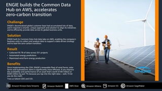 © 2021, Amazon Web Services, Inc. or its Affiliates.
ENGIE builds the Common Data
Hub on AWS, accelerates
zero-carbon transition
Challenge
ENGIE’s decentralized global customer base had accumulated lots of data,
and it required a smarter, unique approach and solution to align its initiatives
and to efficiently provide data across its global business units.
Solution
ENGIE built its Common Data Hub data lake on AWS, enabling the company’s
business units to collect and analyze data to support a data-driven strategy
and to lead the zero-carbon transition.
Result
• Collected 95 TB of data across 351 projects
• Automated energy predictions
• Maximized wind farm energy production
Benefits
Since implementing the CDH, ENGIE’s renewable fleet of wind farms, solar
farms and hydroelectric dams is significantly more efficient. If you improve
the availability and performance of an asset that's worth $100 million or
$500 million by just 1% because you tap into the right data— well, I’ll let
you do the math.
Yves Le Gélard CDO and CIO.
Amazon Redshift
Amazon Kinesis Data Streams Amazon S3 Amazon SageMaker
AWS Glue Amazon Athena
 