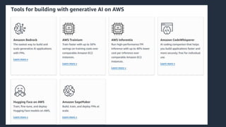 © 2023, Amazon Web Services, Inc. or its affiliates.
5
 
