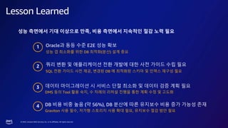 ? 2023, Amazon Web Services, Inc. or its affiliates. All rights reserved.
Lesson Learned
??? ?????? ? ??? ?? ??? ? ??? ?? ?? ??
DMS ?? Tool ?? ??, ? ??? ??? ??? ?? ?? ?? ? ???
Oracle? ?? ?? E2E ?? ??
?? ? ???? ?? DB ???(??) ?? ??
?? ?? ? ?????? ?? ??? ?? ?? ??? ?? ??
SQL ?? ??? ?? ??, ??? DB ? ???? ??? ? ??? ??? ??
1
2
3
DB ?? ?? ?? (? 56%), DB ??? ?? ???? ?? ?? ??? ??
Graviton ?? ??, ??? ???? ?? ?? ??, ???? ?? ?? ??
4
?? ???? ?? ???? ??, ?? ???? ???? ?? ?? ??
 
