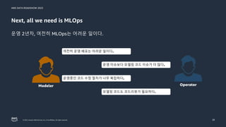 AWS DATA ROADSHOW 2023
© 2023, Amazon Web Services, Inc. or its affiliates. All rights reserved.
Next, all we need is MLOps
28
운영 2년차, 여전히 MLOps는 어려운 일이다.
Modeler Operator
여전히 운영 배포는 어려운 일이다.
운영중인 코드 수정 절차가 너무 복잡하다.
운영 이슈보다 모델링 코드 이슈가 더 많다.
모델링 코드도 코드리뷰가 필요하다.
 