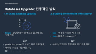 AWS DATA ROADSHOW 2023
© 2023, Amazon Web Services, Inc. or its affiliates. All rights reserved.
Databases Upgrade: 전통적인 방식
6
1. In-place database updates
• Simple – 간단한 클릭 몇 번으로 업그레이드
작업 가능
2. Staging environment with cutover
• Safe – 더 높은 수준의 제어 가능
• Fast – 더 빠른 cutover 시간
BUT
• production system의 서비스 다운 타임 발생
• 예측할 수 없는 다운타임 시간
BUT
• 상세화/고도화된 작업 계획 및 컨트롤 필요
 