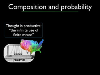 Composition and probability

Thought is productive:
 “the inﬁnite use of
    ﬁnite means”




    p=mv
 