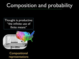 Composition and probability

Thought is productive:
 “the inﬁnite use of
    ﬁnite means”




    p=mv
    Compositional
 ...