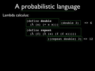 A probabilistic language
Lambda calculus:
              (define double
                                 (double 3)   => 6
...