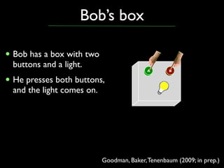 Bob’s box

• Bob has a box with two
  buttons and a light.
                                            A      B


• He pre...