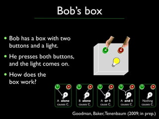 Bob’s box

• Bob has a box with two
  buttons and a light.
                                                      A        ...