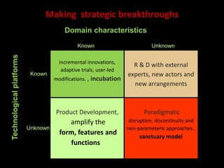 Making strategic breakthroughs
incremental innovations,
adaptive trials, user-led
modifications. , incubation
R & D with e...