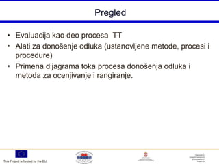 Pregled

  • Evaluacija kao deo procesa TT
  • Alati za donošenje odluka (ustanovljene metode, procesi i
    procedure)
  • Primena dijagrama toka procesa donošenja odluka i
    metoda za ocenjivanje i rangiranje.




This Project is funded by the EU
 