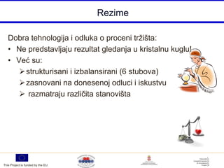 Rezime

   Dobra tehnologija i odluka o proceni tržišta:
   • Ne predstavljaju rezultat gledanja u kristalnu kuglu!
   • Već su:
       strukturisani i izbalansirani (6 stubova)
       zasnovani na donesenoj odluci i iskustvu
       razmatraju različita stanovišta




This Project is funded by the EU
 