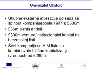 Univerzitet Oksford


     • Ukupne eksterne investicije do sada za
       spinout kompanije(posle 1997.): £336m
     • £36m biznis anđeli
     • £300m venture/institucionalni kapital na
       berzanskoj listi
     • Šest kompanija sa AIM liste su
       kombinovale tržišnu kapitalizaciju
       (vrednost) od £280m

This Project is funded by the EU
 