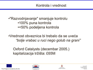 Kontrola i vrednost


            •"Razvodnjavanje" smanjuje kontrolu
                 •100% puna kontrola
                 •<50% podeljena kontrola

            •Vrednost obveznica bi trebalo da se uveća
                “bolje vrabac u ruci nego golub na grani”

                    Oxford Catalysts (decembar 2005.)
                    kapitalizacija tržišta: £65M



This Project is funded by the EU
 