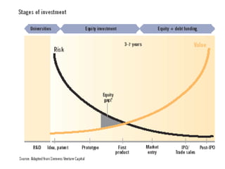 This Project is funded by the EU
 