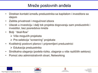 Mreže poslovnih anĎela
      • Direktan kontakt izmeĎu preduzetnika sa kapitalom i investitora sa
        idejom
      • Zaštita privatnosti i mogućnost izbora
      • Ulazak u investiciju i dalji tok projekta dogovaraju sam preduzetnik i
        investitor, bez posredstva mreže
      • Bolji “deal-flow”
          Više mogućih projekata
          Pre-selekcija “screening” projekata
      • Kvalitetniji poslovni planovi i pripremljeni preduzetnici
          Edukacija preduzetnika
      • Sindikalna ulaganja (podela rizika, ulaganje u više različitih sektora)
      • Pomoć oko administrativnih stvari, Networking




This Project is funded by the EU
 