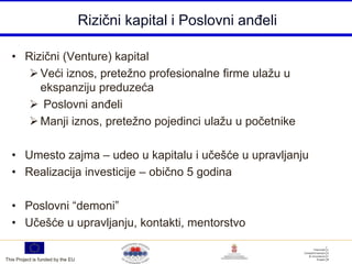 Rizični kapital i Poslovni anĎeli

  • Rizični (Venture) kapital
      Veći iznos, pretežno profesionalne firme ulažu u
       ekspanziju preduzeća
      Poslovni anĎeli
      Manji iznos, pretežno pojedinci ulažu u početnike

  • Umesto zajma – udeo u kapitalu i učešće u upravljanju
  • Realizacija investicije – obično 5 godina

  • Poslovni “demoni”
  • Učešće u upravljanju, kontakti, mentorstvo

This Project is funded by the EU
 