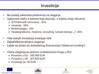 Investicije

  • Ne postoji sektorska preferenca za ulaganje
  • Uglavnom ulažu u sektore koje poznaju, u kojima imaju iskustva
               ICT/Internet/E-commerce : 35%
               Industrija : 20%
               Biotehnologija : 15%
               Ostalo(graĎevina, medicina, consulting, turizam,štampa...) : 30%

  • Više manjih investicija smanjuje rizik
  • Zajednička/sindikalna ulaganja
  • Lakše se dolazi do dododatnog finansiranja (“follow-on funding”)

  • Visina ulaganja po jednom investicionom krugu u EU:
            Prosečno u EU : 165,000 EUR
            Prosečno u UK : 327,628 EUR
            Investicije do 1M EUR



This Project is funded by the EU
 