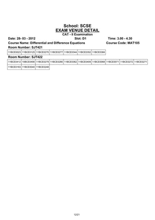 School: SCSE
                                 EXAM VENUE DETAIL
                                    CAT - II Examination
Date: 28- 03 - 2012                          Slot: D1                    Time: 3.00 - 4.30
Course Name: Differential and Difference Equations                      Course Code: MAT105
Room Number: SJT421
11BCE0023 11BCE0125 11BCE0270 11BCE0277 11BCE0344 11BCE0352 11BCE0384

Room Number: SJT422
11BCE0412 10BCE0490 11BCE0279 11BCE0280 11BCE0362 11BCE0409 11BCE0068 11BCE0071 11BCE0272 11BCE0271

11BCE0183 11BCE0040 11BCE0248




                                              12/21
 