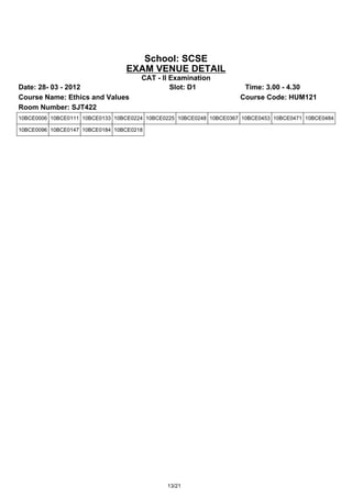 School: SCSE
                                 EXAM VENUE DETAIL
                                      CAT - II Examination
Date: 28- 03 - 2012                            Slot: D1               Time: 3.00 - 4.30
Course Name: Ethics and Values                                       Course Code: HUM121
Room Number: SJT422
10BCE0006 10BCE0111 10BCE0133 10BCE0224 10BCE0225 10BCE0248 10BCE0367 10BCE0453 10BCE0471 10BCE0484

10BCE0096 10BCE0147 10BCE0184 10BCE0218




                                              13/21
 
