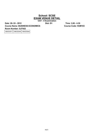 School: SCSE
                                EXAM VENUE DETAIL
                             CAT - II Examination
Date: 28- 03 - 2012                   Slot: D1       Time: 3.00 - 4.30
Course Name: BUSINESS ECONOMICS                     Course Code: HUM103
Room Number: SJT422
10BCE0017 10BCE0440 10BCE0544




                                       16/21
 