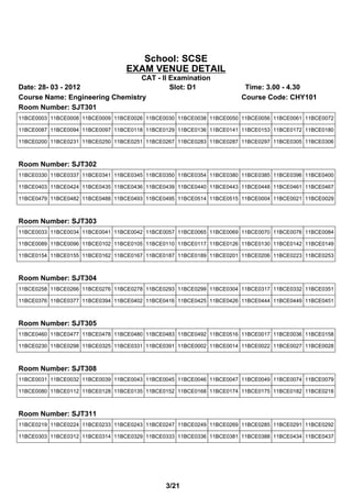 School: SCSE
                                 EXAM VENUE DETAIL
                                 CAT - II Examination
Date: 28- 03 - 2012                       Slot: D1                     Time: 3.00 - 4.30
Course Name: Engineering Chemistry                                    Course Code: CHY101
Room Number: SJT301
11BCE0003 11BCE0008 11BCE0009 11BCE0026 11BCE0030 11BCE0038 11BCE0050 11BCE0056 11BCE0061 11BCE0072

11BCE0087 11BCE0094 11BCE0097 11BCE0118 11BCE0129 11BCE0136 11BCE0141 11BCE0153 11BCE0172 11BCE0180

11BCE0200 11BCE0231 11BCE0250 11BCE0251 11BCE0267 11BCE0283 11BCE0287 11BCE0297 11BCE0305 11BCE0306



Room Number: SJT302
11BCE0330 11BCE0337 11BCE0341 11BCE0345 11BCE0350 11BCE0354 11BCE0380 11BCE0385 11BCE0396 11BCE0400

11BCE0403 11BCE0424 11BCE0435 11BCE0436 11BCE0439 11BCE0440 11BCE0443 11BCE0448 11BCE0461 11BCE0467

11BCE0479 11BCE0482 11BCE0488 11BCE0493 11BCE0495 11BCE0514 11BCE0515 11BCE0004 11BCE0021 11BCE0029



Room Number: SJT303
11BCE0033 11BCE0034 11BCE0041 11BCE0042 11BCE0057 11BCE0065 11BCE0069 11BCE0070 11BCE0076 11BCE0084

11BCE0089 11BCE0096 11BCE0102 11BCE0105 11BCE0110 11BCE0117 11BCE0126 11BCE0130 11BCE0142 11BCE0149

11BCE0154 11BCE0155 11BCE0162 11BCE0167 11BCE0187 11BCE0189 11BCE0201 11BCE0206 11BCE0223 11BCE0253



Room Number: SJT304
11BCE0258 11BCE0266 11BCE0276 11BCE0278 11BCE0293 11BCE0299 11BCE0304 11BCE0317 11BCE0332 11BCE0351

11BCE0376 11BCE0377 11BCE0394 11BCE0402 11BCE0416 11BCE0425 11BCE0426 11BCE0444 11BCE0449 11BCE0451



Room Number: SJT305
11BCE0460 11BCE0477 11BCE0478 11BCE0480 11BCE0483 11BCE0492 11BCE0516 11BCE0017 11BCE0036 11BCE0158

11BCE0230 11BCE0298 11BCE0325 11BCE0331 11BCE0391 11BCE0002 11BCE0014 11BCE0022 11BCE0027 11BCE0028



Room Number: SJT308
11BCE0031 11BCE0032 11BCE0039 11BCE0043 11BCE0045 11BCE0046 11BCE0047 11BCE0049 11BCE0074 11BCE0079

11BCE0080 11BCE0112 11BCE0128 11BCE0135 11BCE0152 11BCE0168 11BCE0174 11BCE0175 11BCE0182 11BCE0218



Room Number: SJT311
11BCE0219 11BCE0224 11BCE0233 11BCE0243 11BCE0247 11BCE0249 11BCE0269 11BCE0285 11BCE0291 11BCE0292

11BCE0303 11BCE0312 11BCE0314 11BCE0329 11BCE0333 11BCE0336 11BCE0381 11BCE0388 11BCE0434 11BCE0437




                                              3/21
 