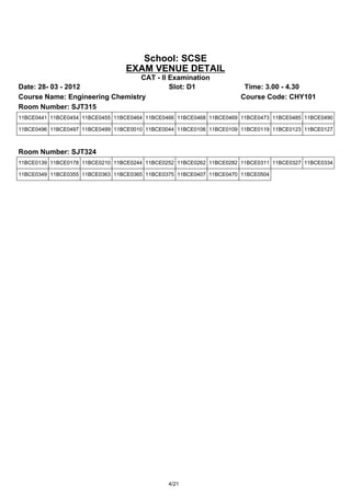 School: SCSE
                                 EXAM VENUE DETAIL
                                 CAT - II Examination
Date: 28- 03 - 2012                       Slot: D1                     Time: 3.00 - 4.30
Course Name: Engineering Chemistry                                    Course Code: CHY101
Room Number: SJT315
11BCE0441 11BCE0454 11BCE0455 11BCE0464 11BCE0466 11BCE0468 11BCE0469 11BCE0473 11BCE0485 11BCE0490

11BCE0496 11BCE0497 11BCE0499 11BCE0010 11BCE0044 11BCE0106 11BCE0109 11BCE0119 11BCE0123 11BCE0127



Room Number: SJT324
11BCE0139 11BCE0178 11BCE0210 11BCE0244 11BCE0252 11BCE0262 11BCE0282 11BCE0311 11BCE0327 11BCE0334

11BCE0349 11BCE0355 11BCE0363 11BCE0365 11BCE0375 11BCE0407 11BCE0470 11BCE0504




                                               4/21
 